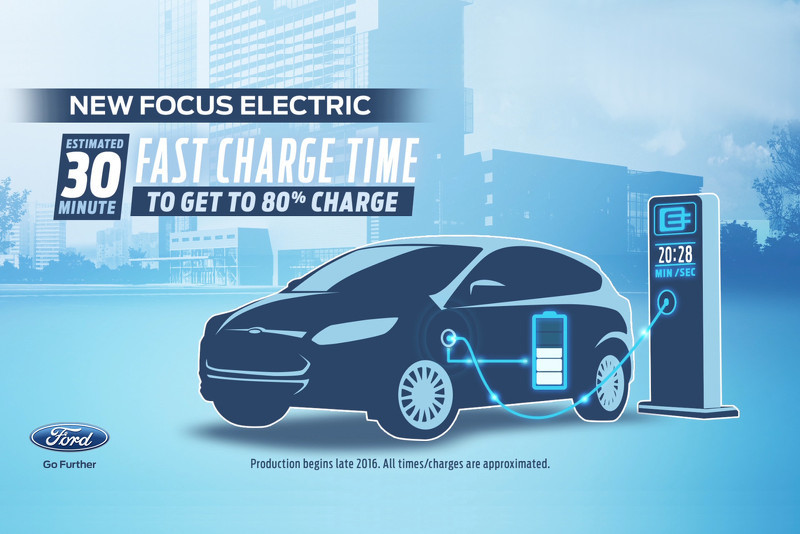 Фотография к новости Новый электрический Ford Focus: уже в 2016 году